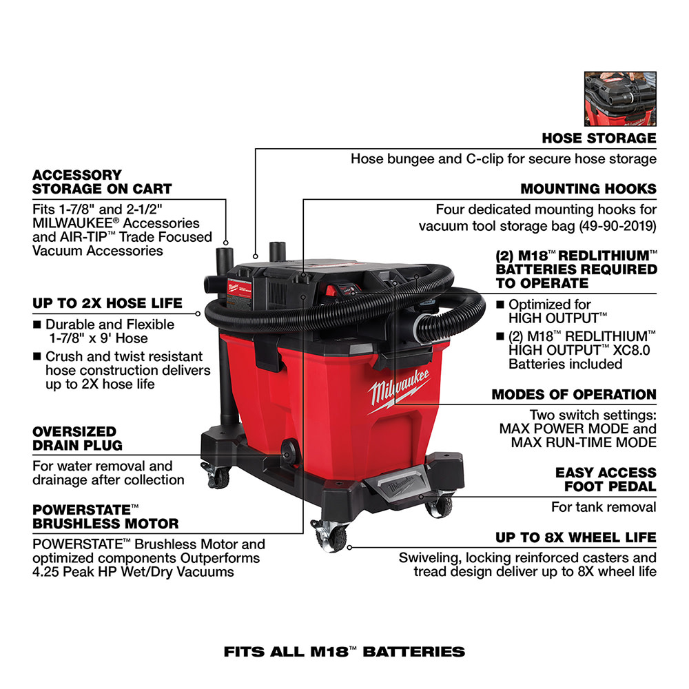 Milwaukee M18 FUEL Vacuum Kit 9 Gallon 36V Wet/Dry