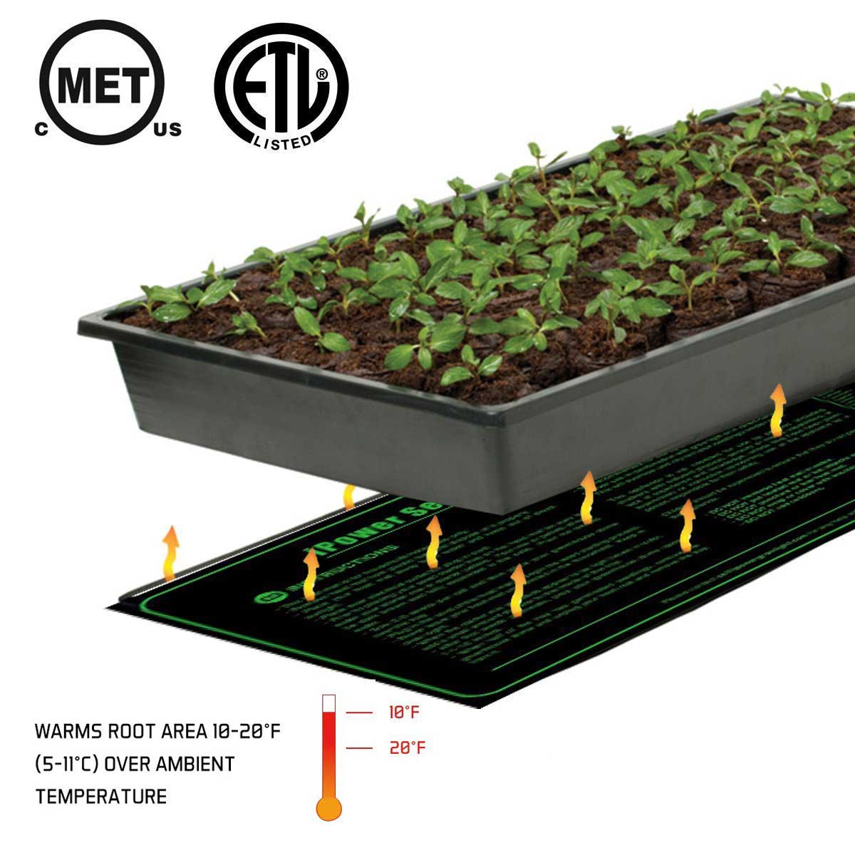 iPower Small Seedling Heat Mat 10