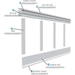 Ekena Millwork 58 in. X 96 in. X 104 in. Expanded Cellular PVC Deluxe Shaker Wainscoting Moulding Kit (for heights up to 104H) WPKP104X04DS