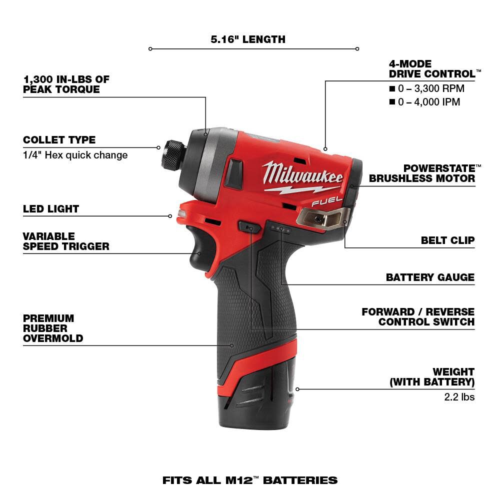 Milwaukee M12 FUEL 2 Tool Combo Kit: 1/2