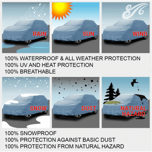 iCarCover Fits [Jeep TJ] 2004 2005 2006 2007 2008 2009 2010 For Automobiles Waterproof Full Exterior Hail Snow Indoor Outdoor Protection Heavy Duty Custom SUV Vehicle Car Cover