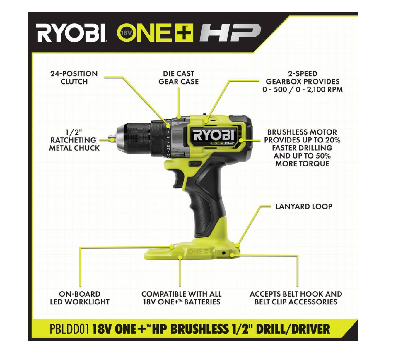 RYOBI PBLDD01K-A98401 ONE+ HP 18V Brushless Cordless 1/2 in. Drill/Driver Kit w/(2) Batteries， Charger， Bag， and Drill/Drive Kit (40-Piece)