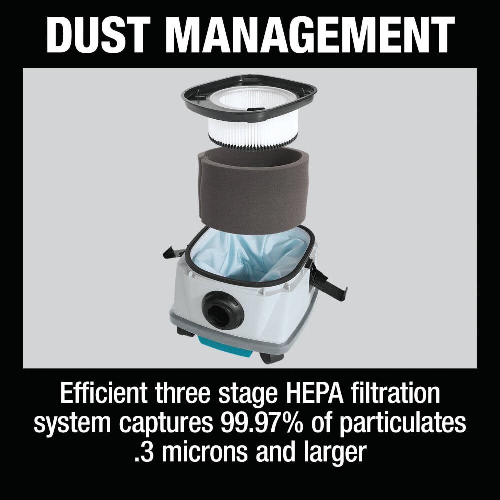 Makita 36V 18V X2 LXT 2.1 Gallon HEPA Dry Dust Extractor/Vacuum Kit AWS XCV22PTU from Makita