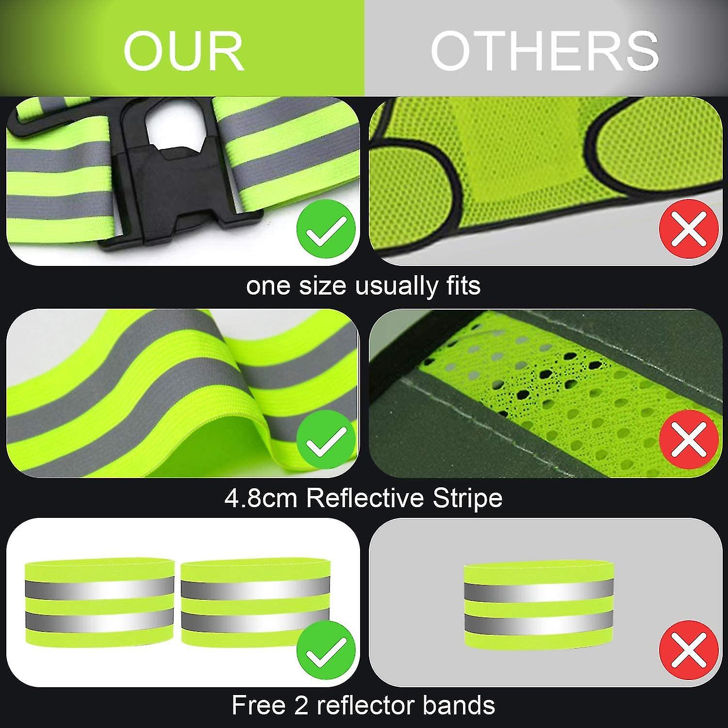 Safety Vest Reflective Vest Bicycle Reflective Tape Reflective Wristband Adjustable And Elastic For Running， Jogging，motorcycle