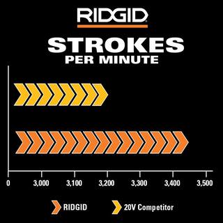 RIDGID 18V Brushless Cordless Jig Saw (Tool Only) R86344B