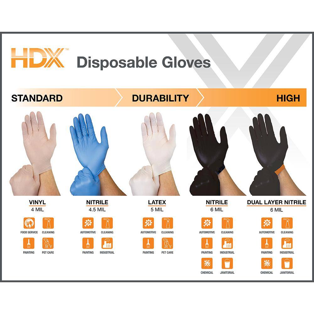 HDX Pop-N-Go Disposable Nitrile Gloves (40-Count) 104813700