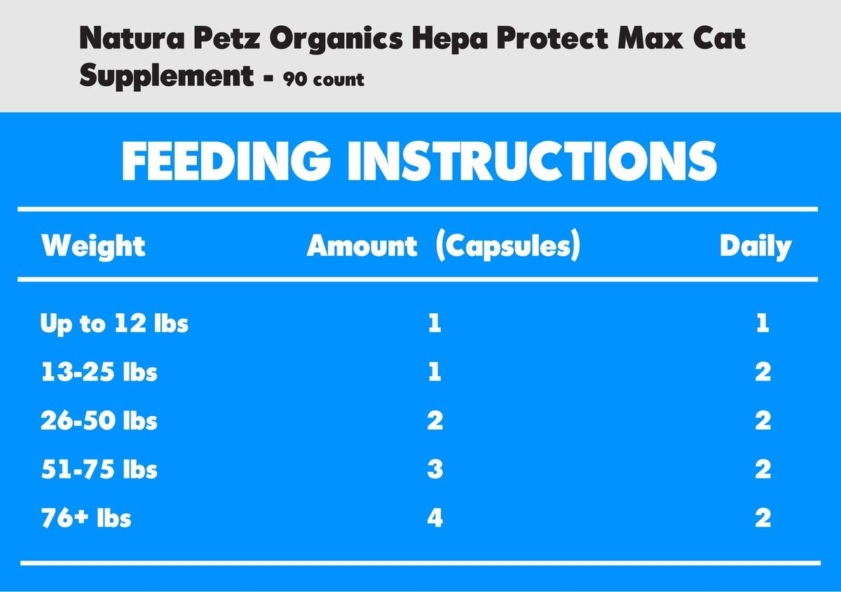 Natura Petz Organics Hepa Protect Max Cat Supplement， 90 count