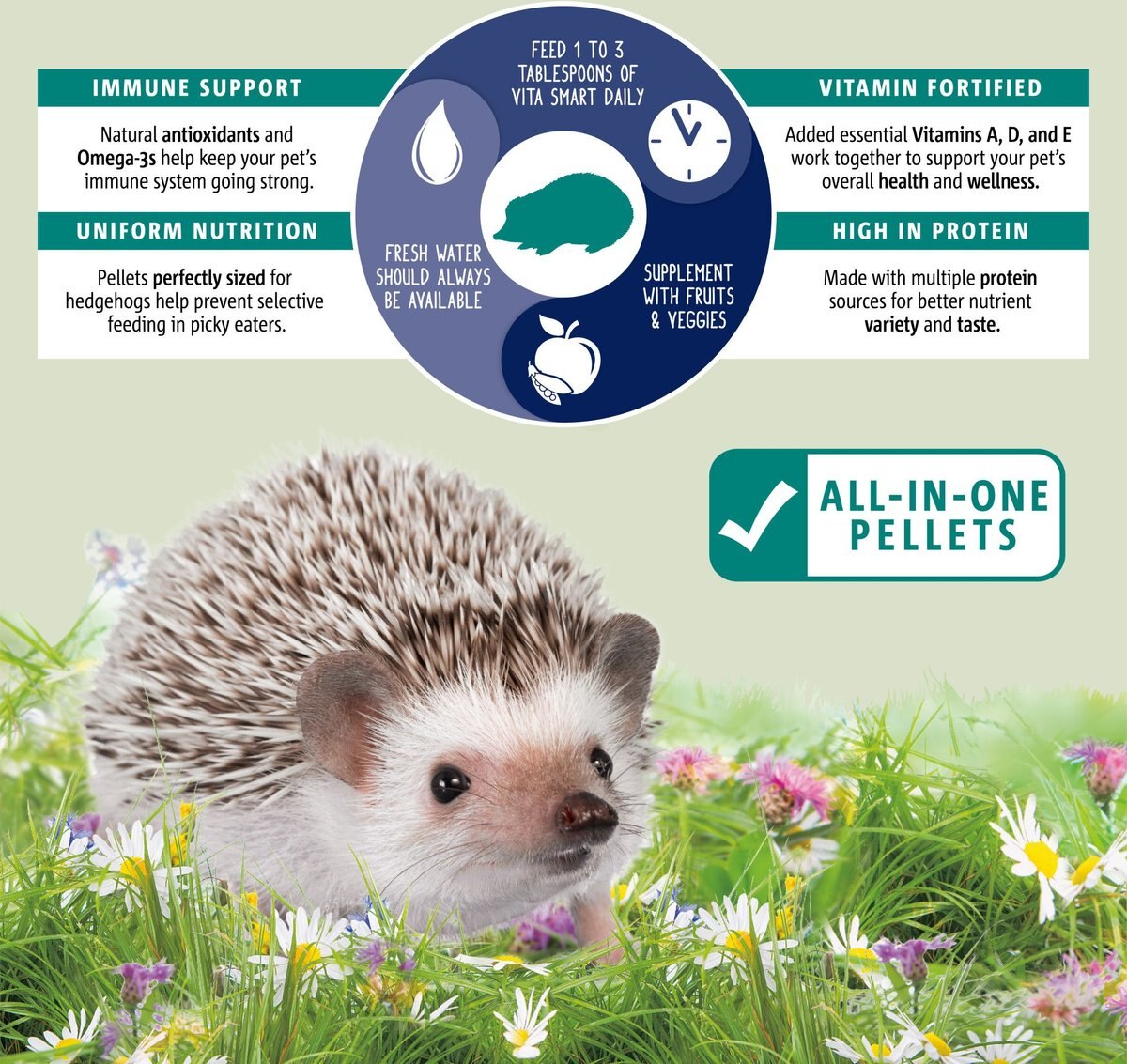 Vitakraft VitaSmart Wholesome Nutrition Natural Pelleted Hedgehog Food