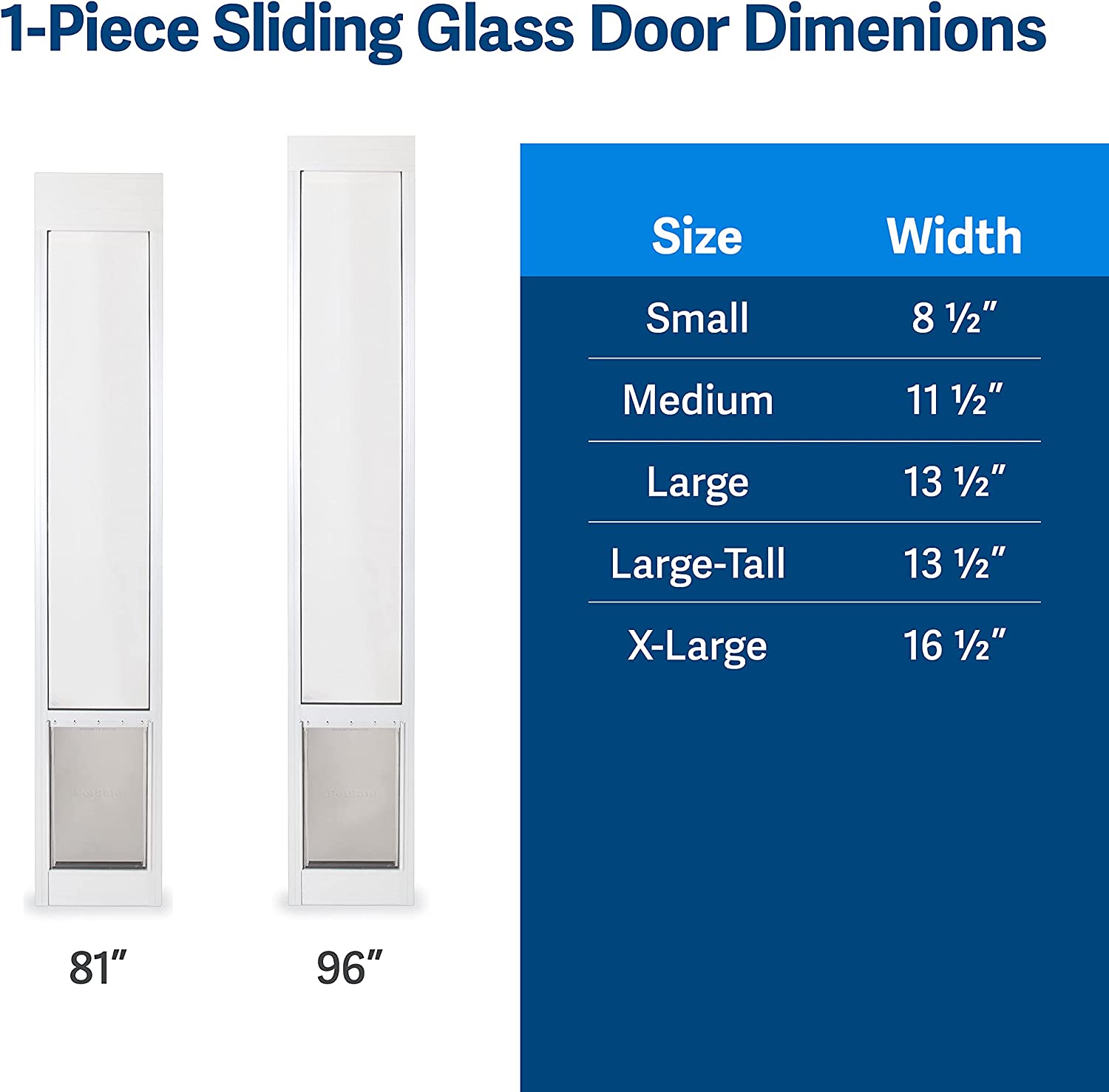 PetSafe PPA11-13135 1-Piece Sliding Glass Pet Door - Outdoor Access Patio Panel Insert for Dogs and Cats， Easy No-Cut Installation， Weather-Resistant Aluminum Insert， Includes Slide-in Closing Panel for Security