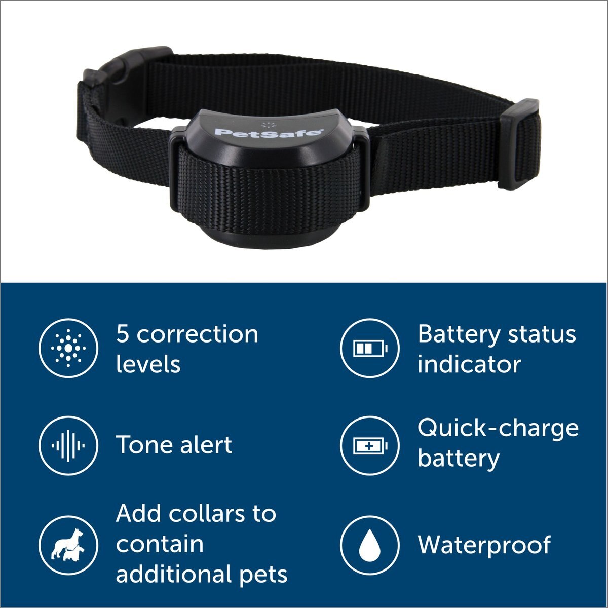 PetSafe Stay+Play Wireless Fence Receiver Collar