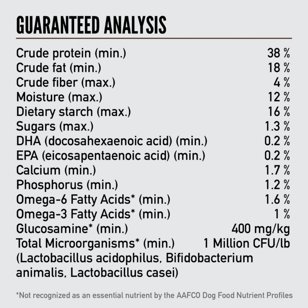 Regional Red Dry Dog Food;