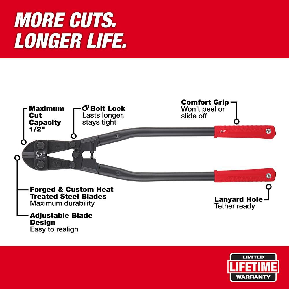 Milwaukee 30 in. Bolt Cutter 48-22-4031 from Milwaukee