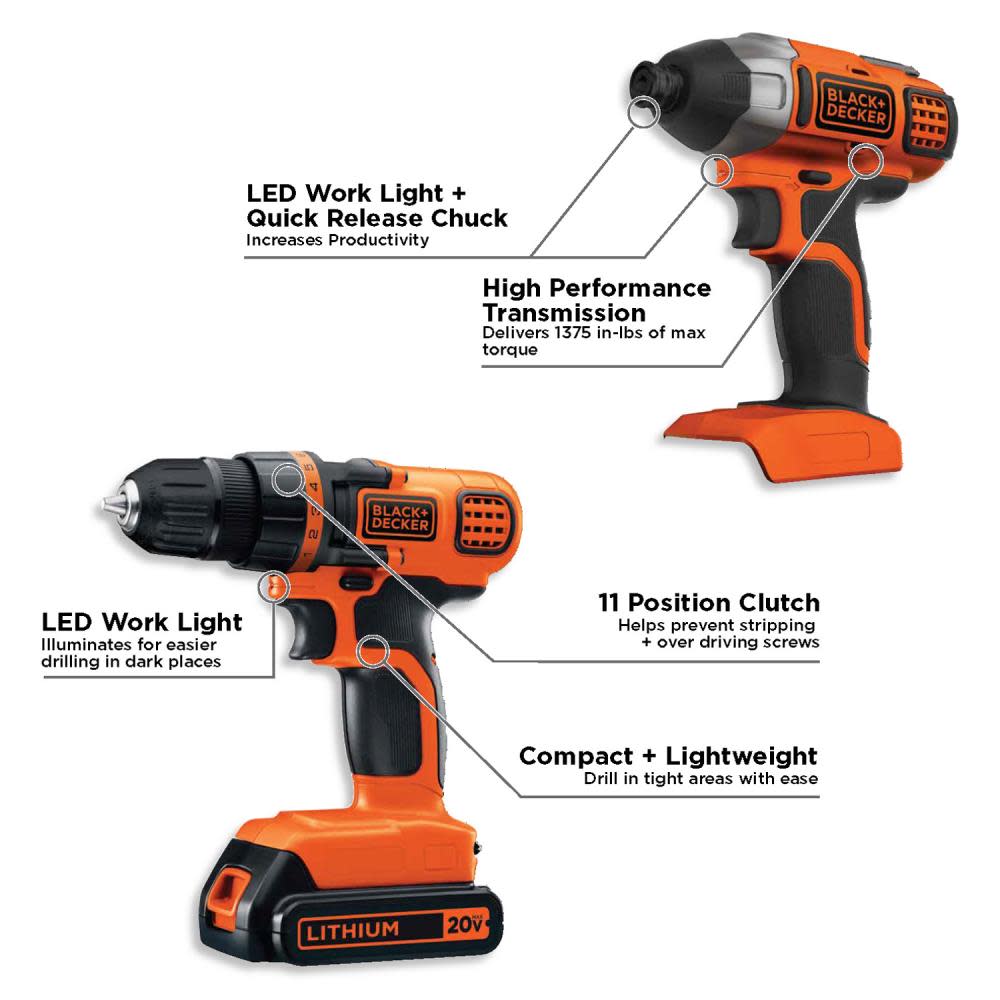 2-Tool 20-Volt Max Power Tool Combo Kit (Charger Included and 1-Batteries Included)