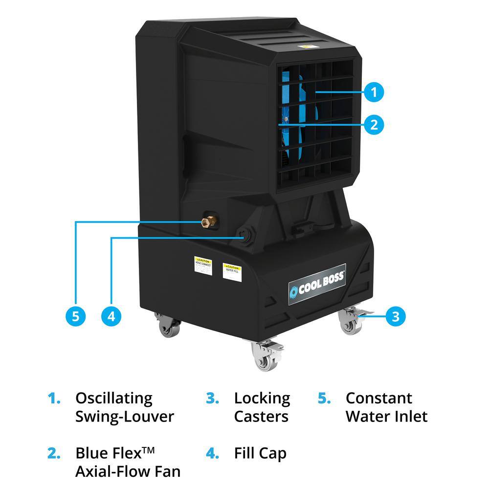 BENDPAK COOLBREEZE Series 2715 CFM 3-Speed IndoorOutdoor Portable Evaporative Cooler for 1005 sq. ft. 5150030