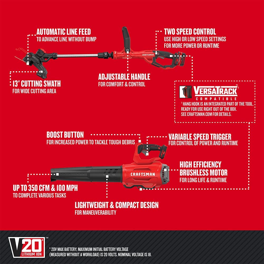 CRAFTSMAN V20 String Trimmer and Leaf Blower Combo Kit， Cordless (CMCK297M1)