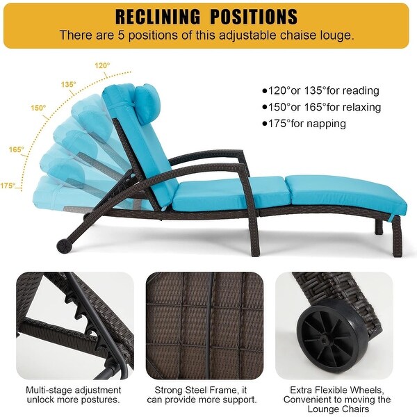 EROMMY Outdoor Patio Lounge Chair，Adjustable Recliner Outdoor Lounge Chairs，Multiple Colors Available