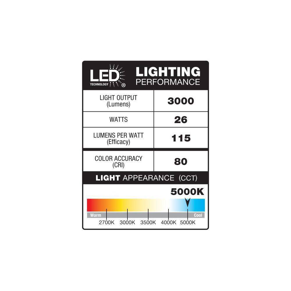 Defiant 240-Degree White Motion Activated Integrated LED Outdoor Triple Head Flood Light IS06a300025W-01