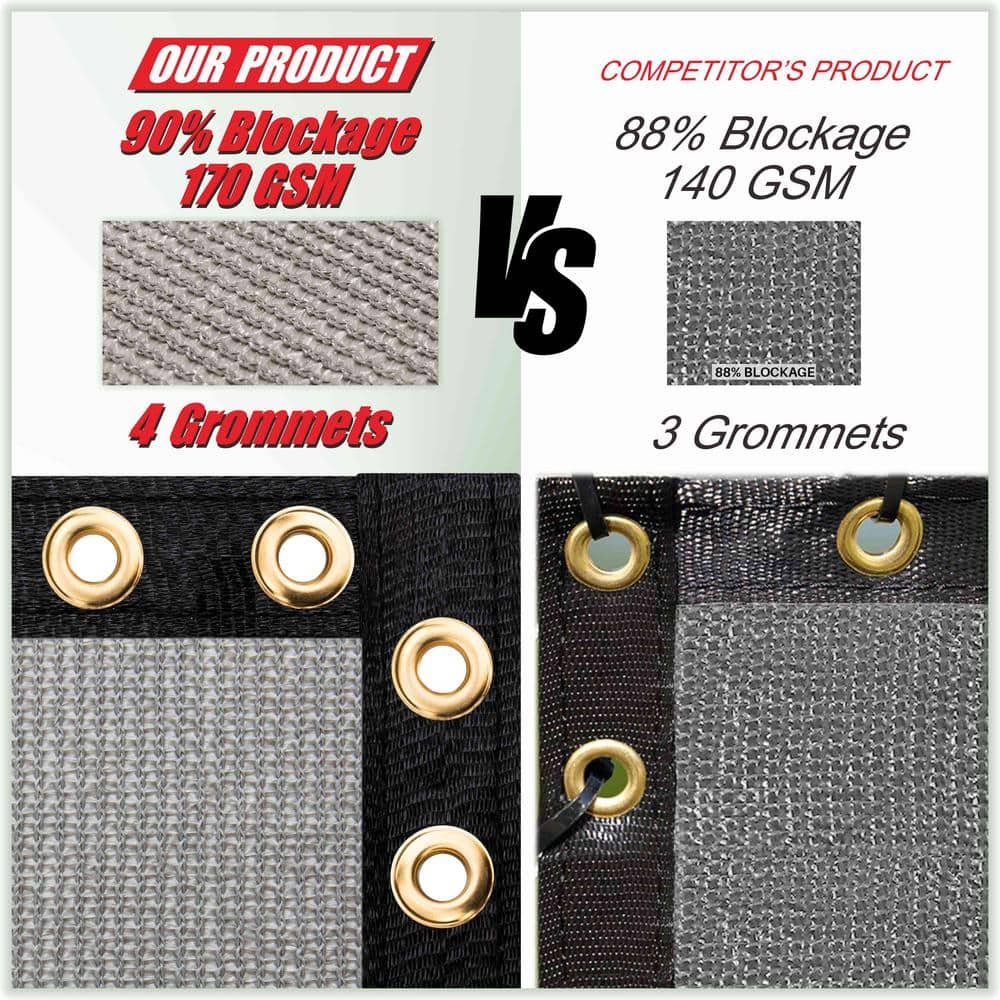 COLOURTREE 6 ft. x 25 ft. Grey Privacy Fence Screen Mesh Fabric Cover Windscreen with Reinforced Grommets for Garden Fence TAP0625-9