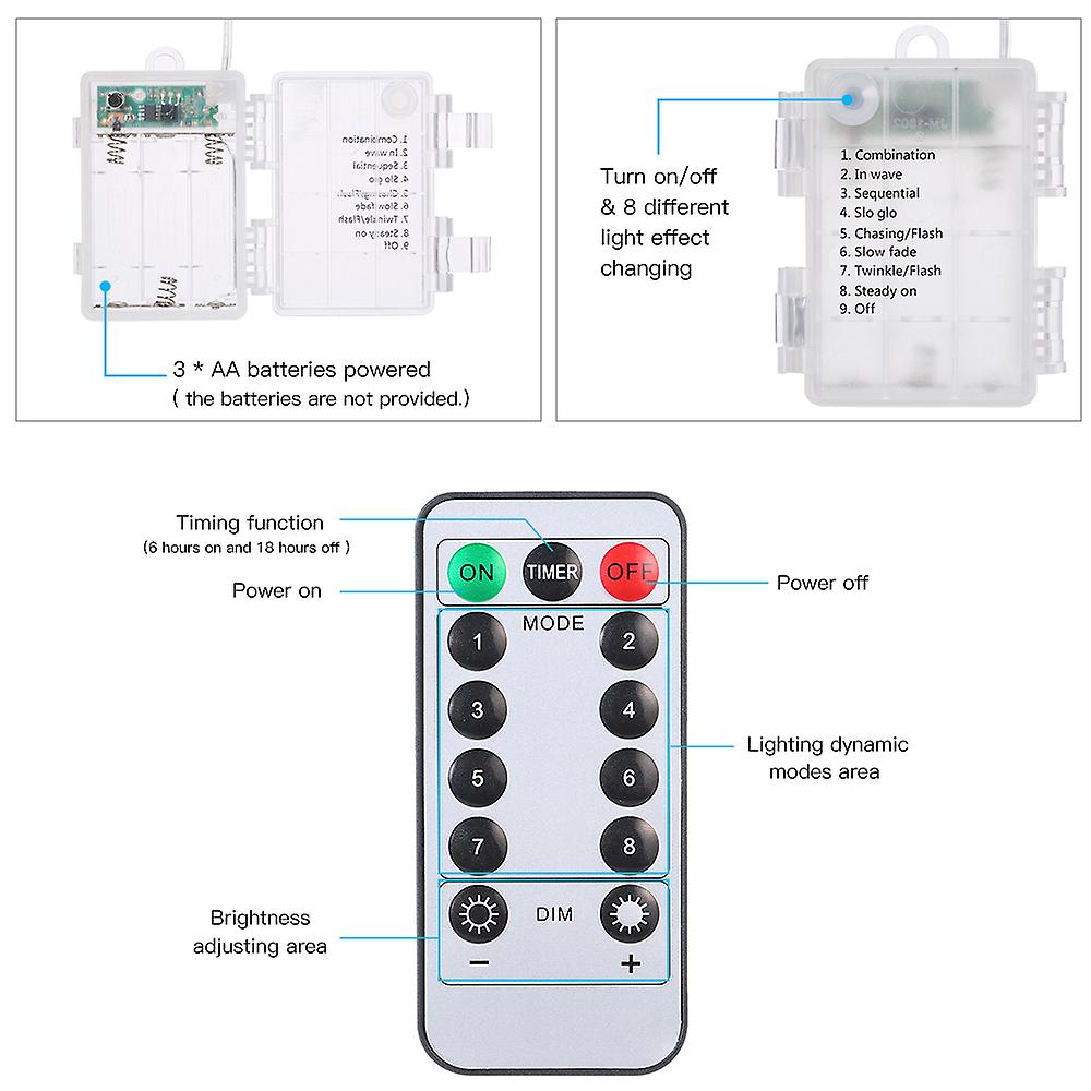 12m/39.4ft 7.2w 120 Led Rope Light White Battery Powered With Remote Control Combination In Wave Sequential Slo-glo Chasing/flash Slow Fade Twinkle/fl