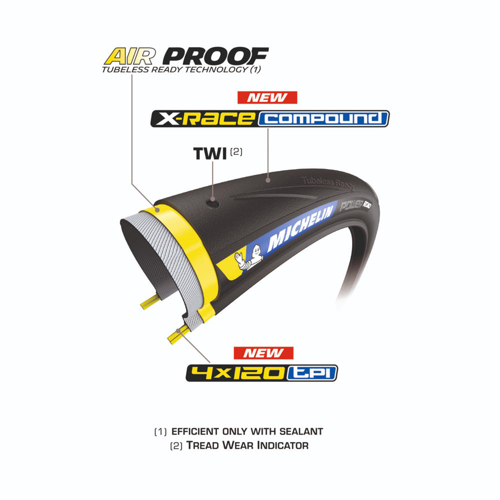 Michelin Power Road TR Folding Tyre - 700c