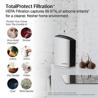 Lasko HEPA Filter Desktop Air Purifier with TotalProtect Filtration LP200