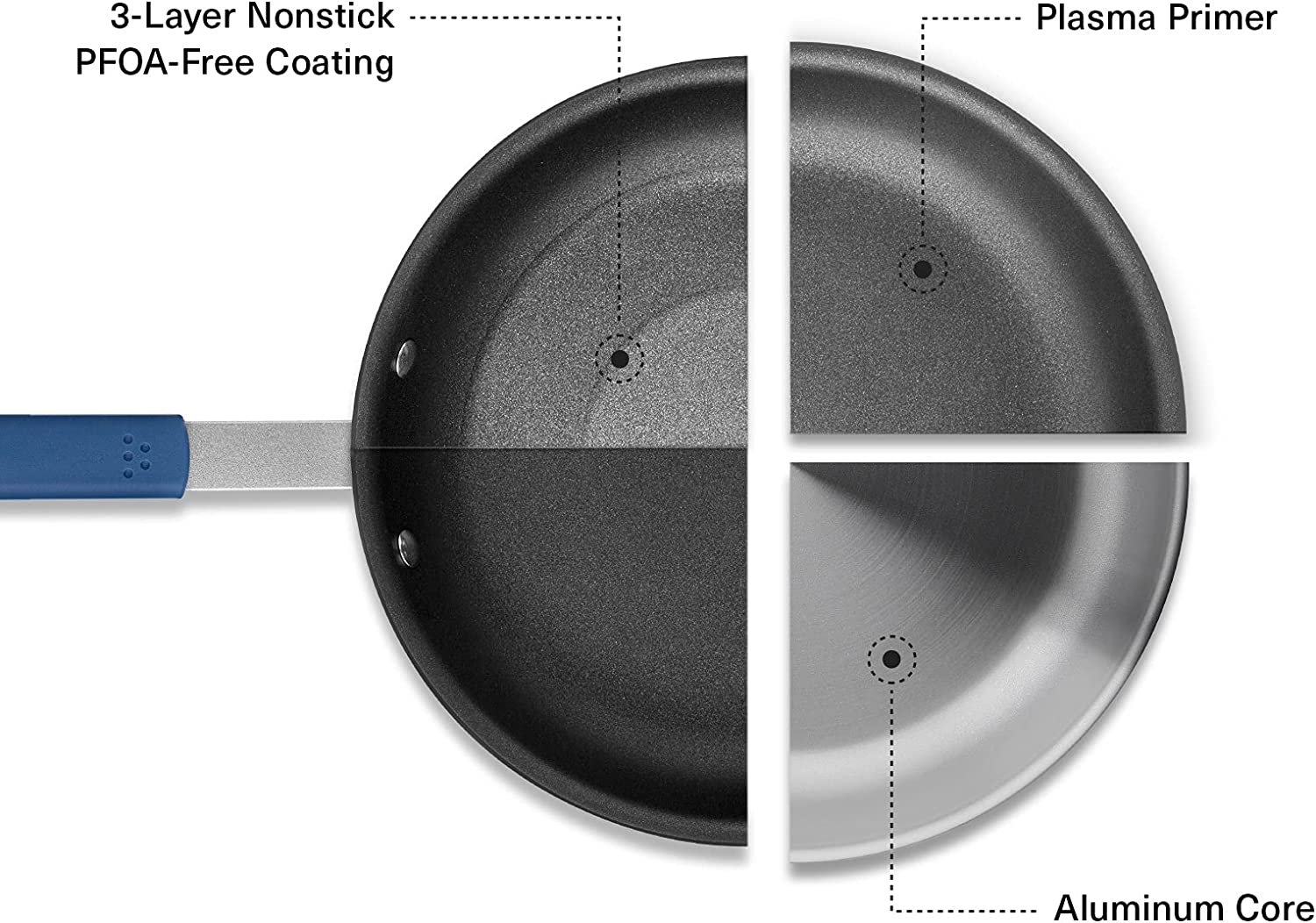 Misen Nonstick Frying Pan - Non Stick Fry Pans for Cooking Eggs， Omelettes and More - 10 Inch Cooking Surface Nonstick Skillet