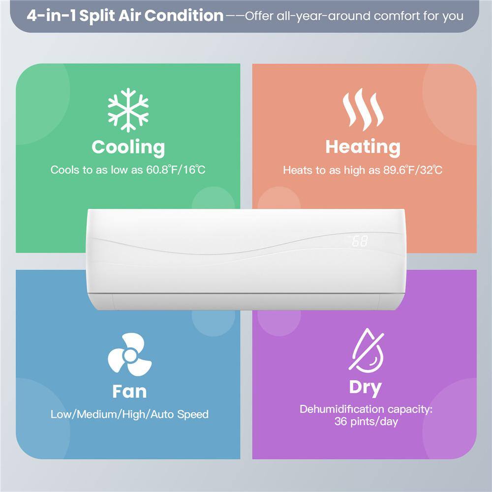 Costway 12000 (DOE) BTU Mini Split Air Conditioner Cools 750 Sq. Ft. with Heater Dehumidifier with Remote in White GHM0542