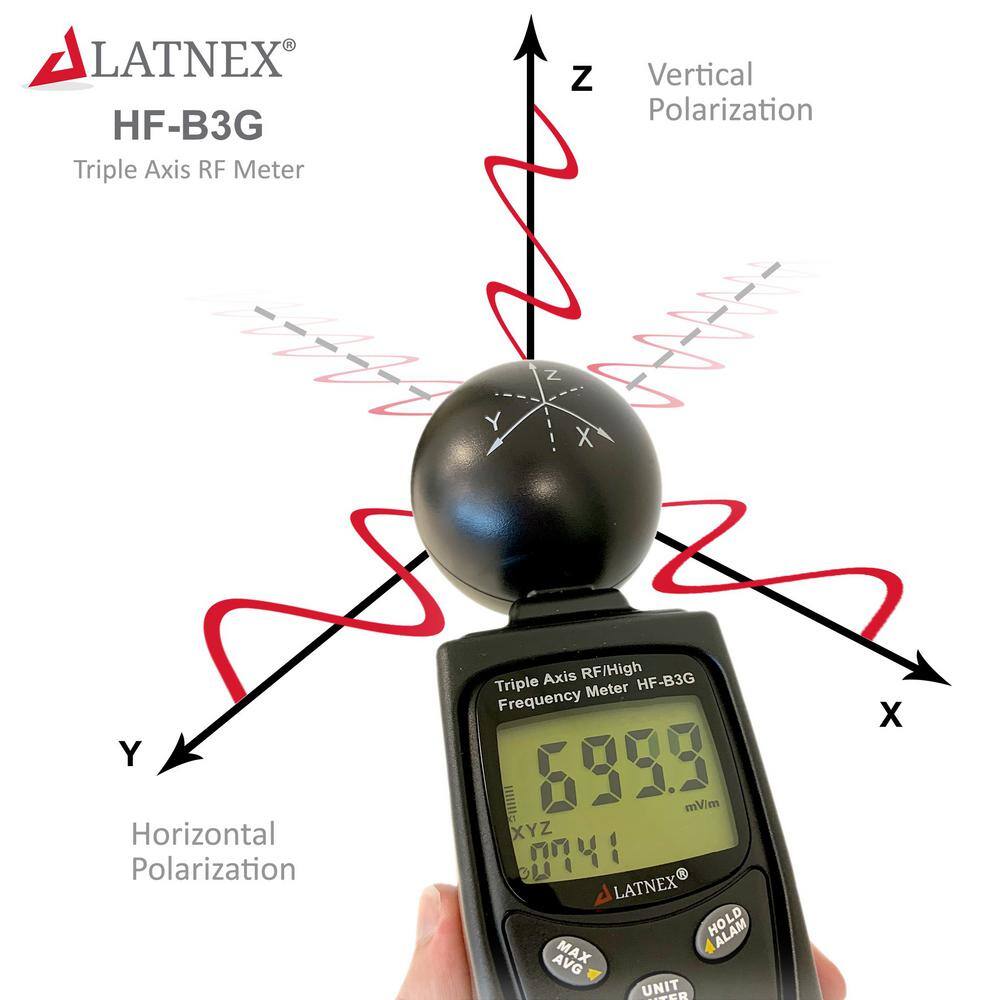 LATNEX HF-B3G Triple Axis RFHigh Frequency Meter HF-B3G