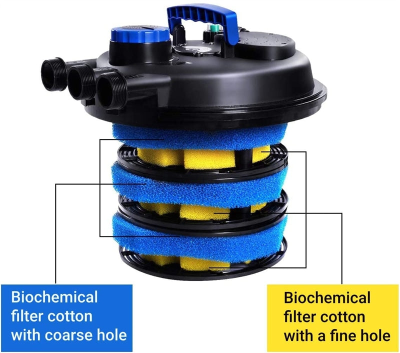 4000 Gallons Pond Pressure Bio Filter with 13W UV Sterilizer Light