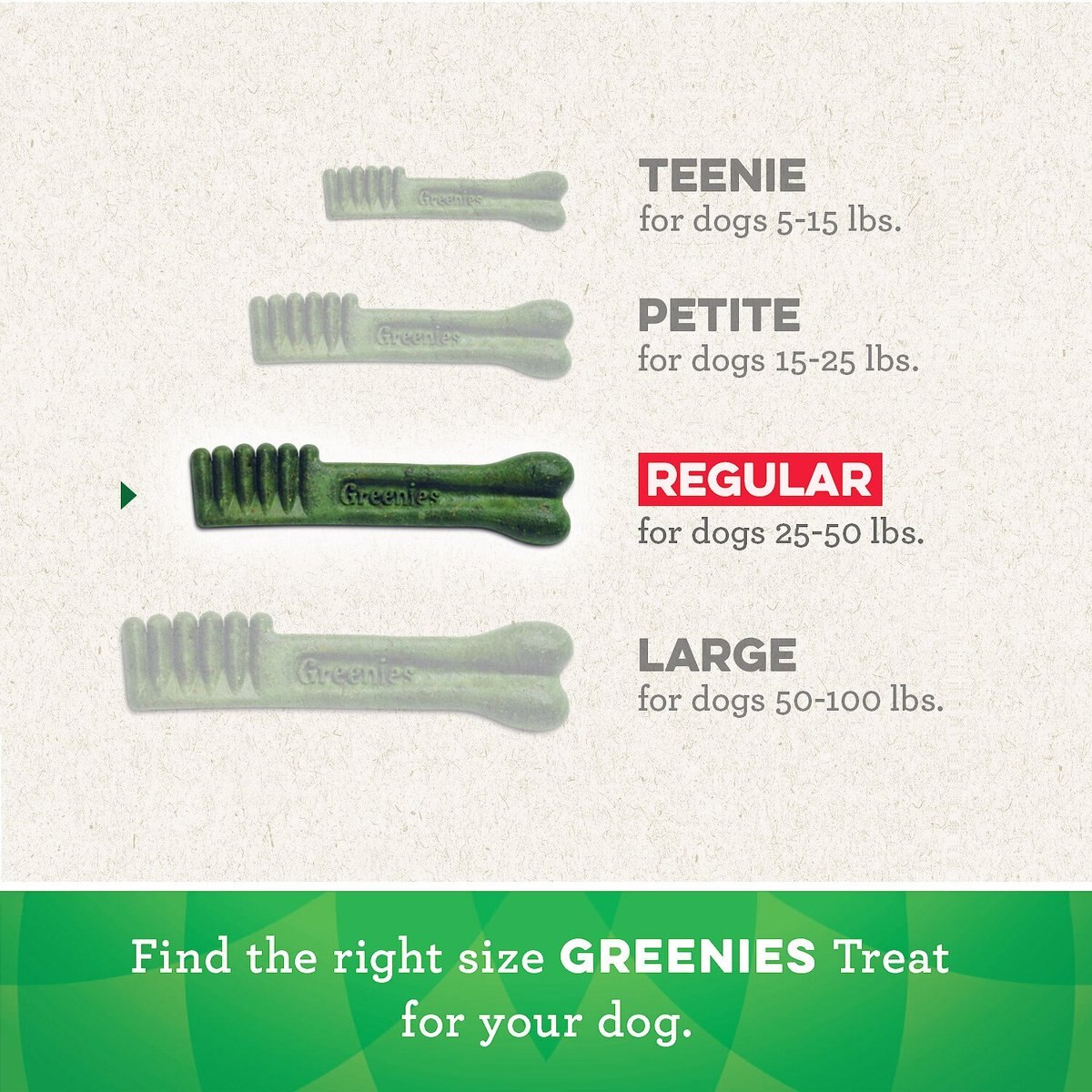 Greenies Weight Management Regular Dental Dog Treats