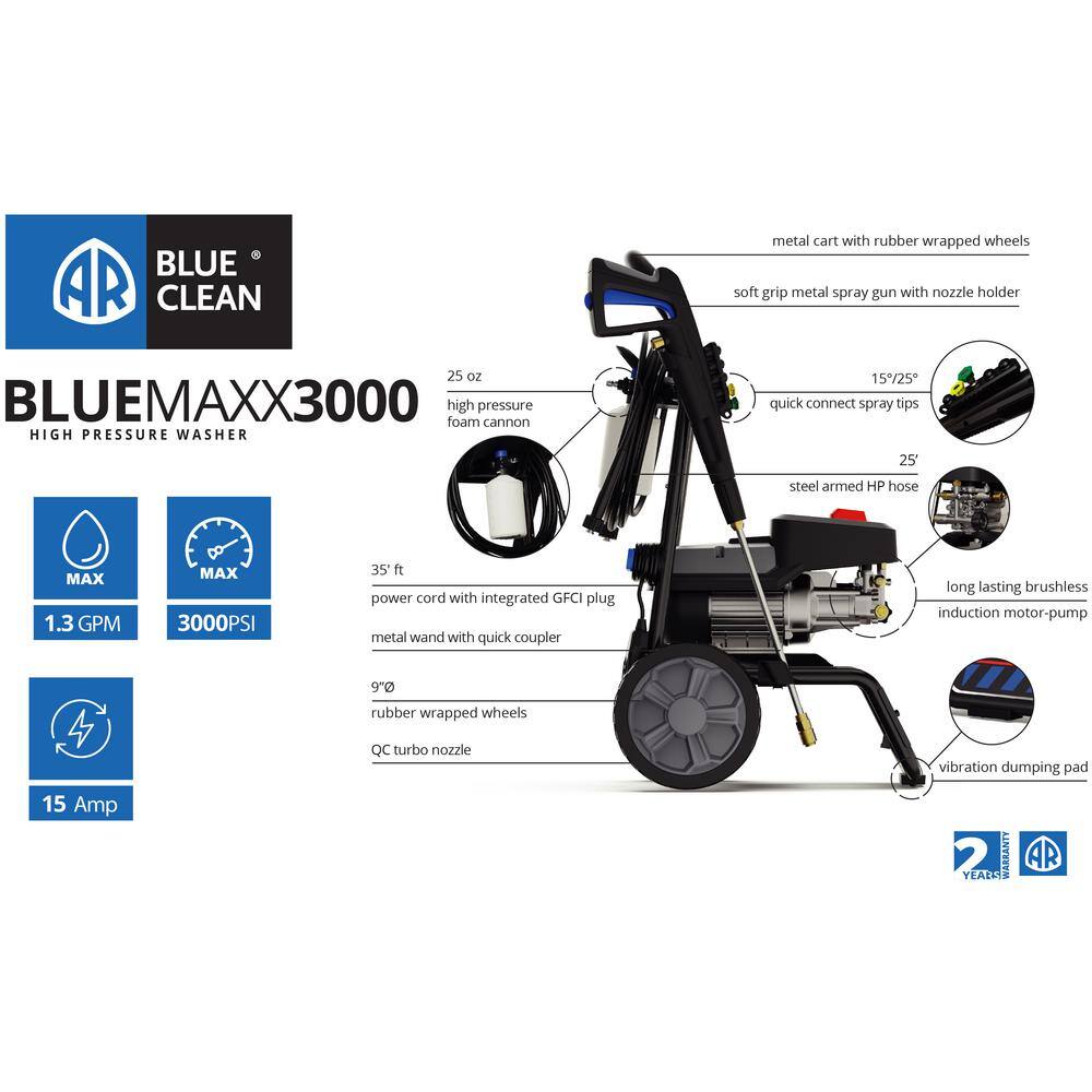 AR Blue Clean Maxx3000 3000 PSI 1.3 GPM Electric Induction Motor Pressure Washer Maxx3000