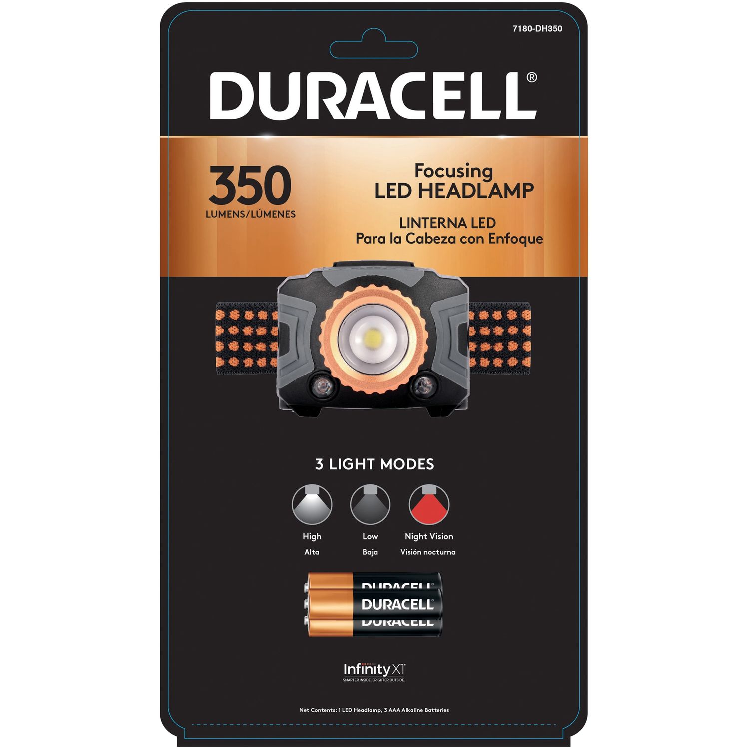 Focusing Beam LED Headlamp by Duracell Inc. DUR7180DH350