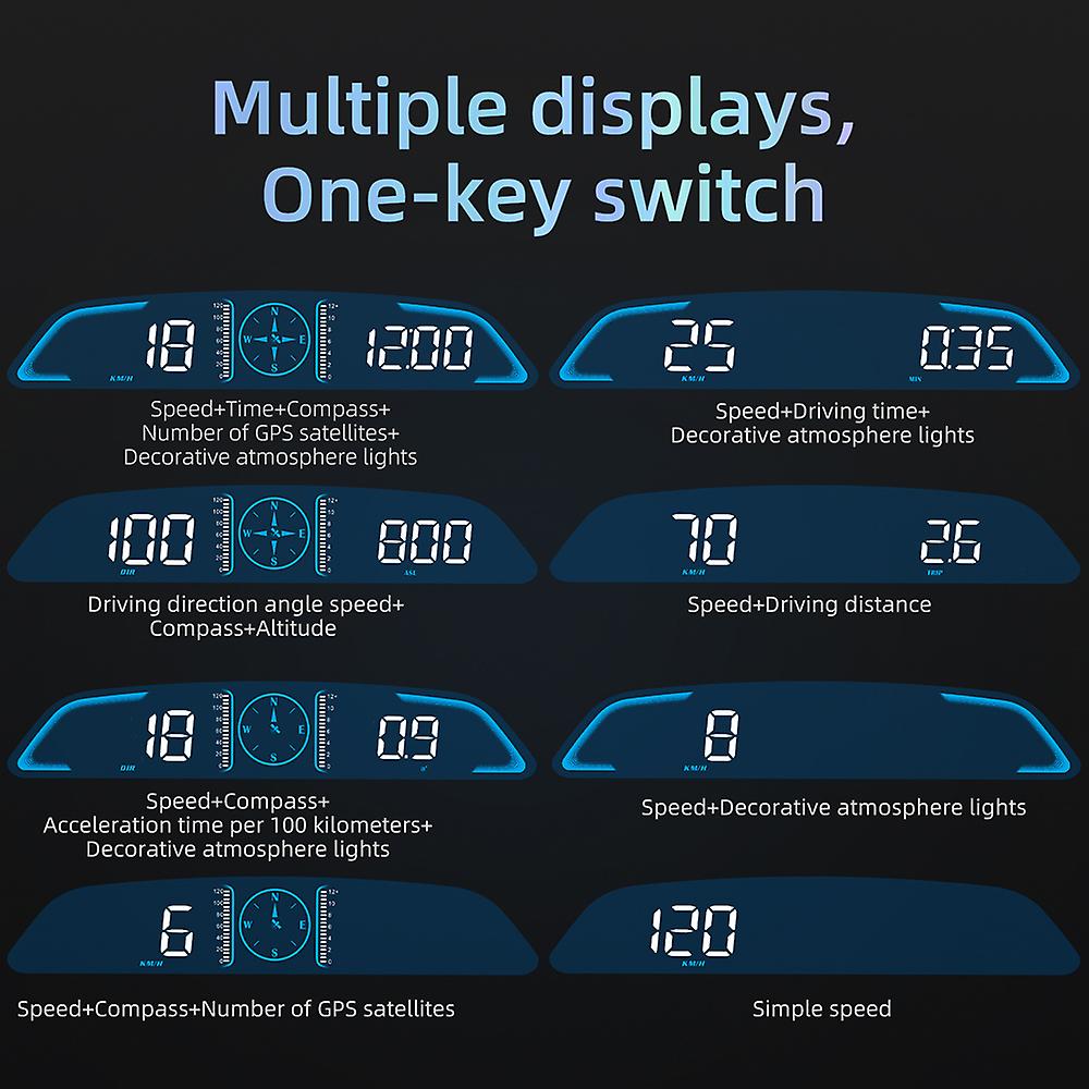 G3 Gps Car Hud Speedometer Head Up Display Digital Reminder Alarm， Speedometer， Electronics Accessories For All Cars