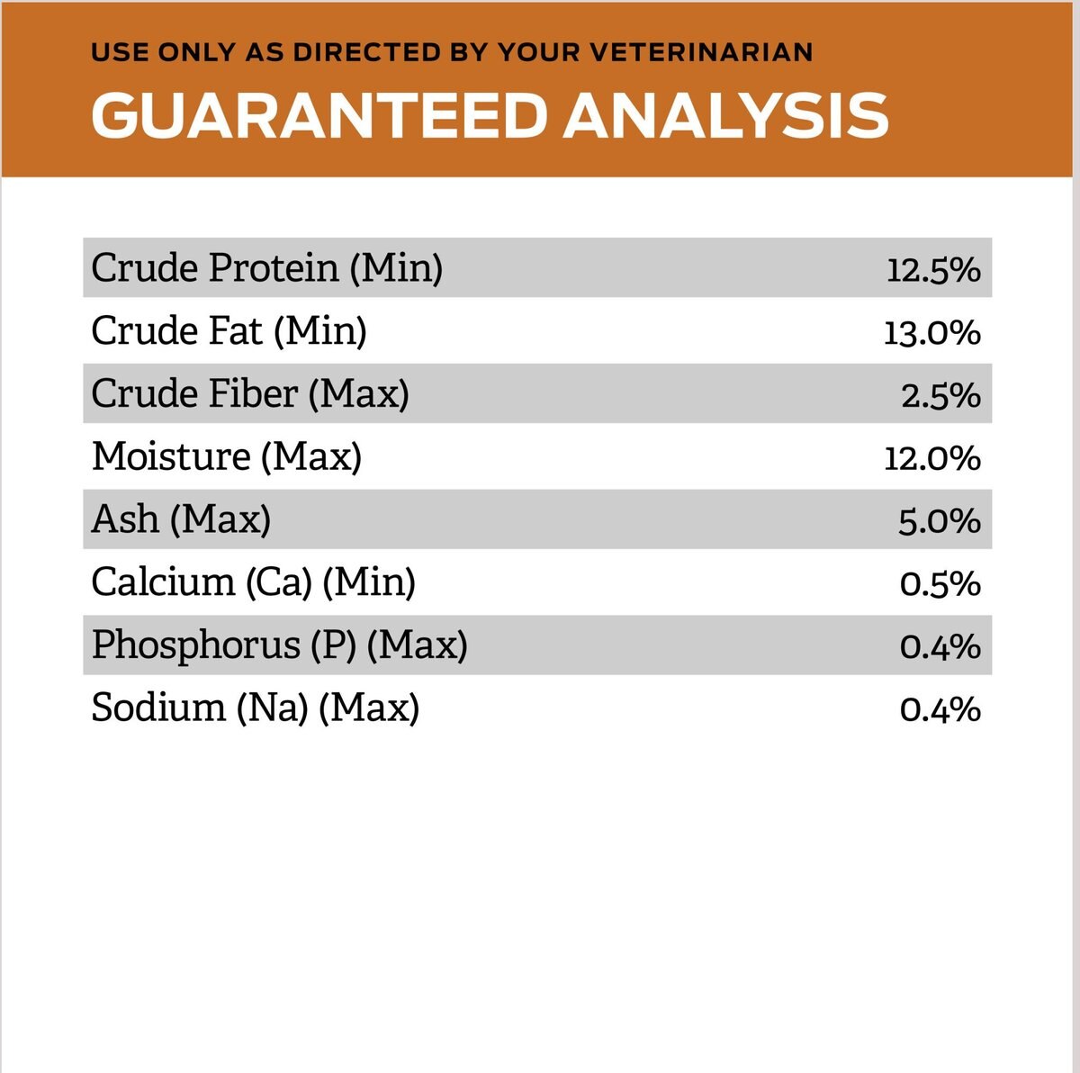 Purina Pro Plan Veterinary Diets NF Kidney Function Dry Dog Food