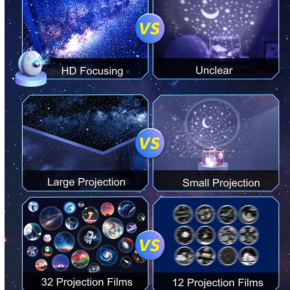 32 In 1 Galaxy Planetarium Projector 360 Rotating Remote Bluetooth Music Star Night Lights For Kids Room Ceiling Home Theater