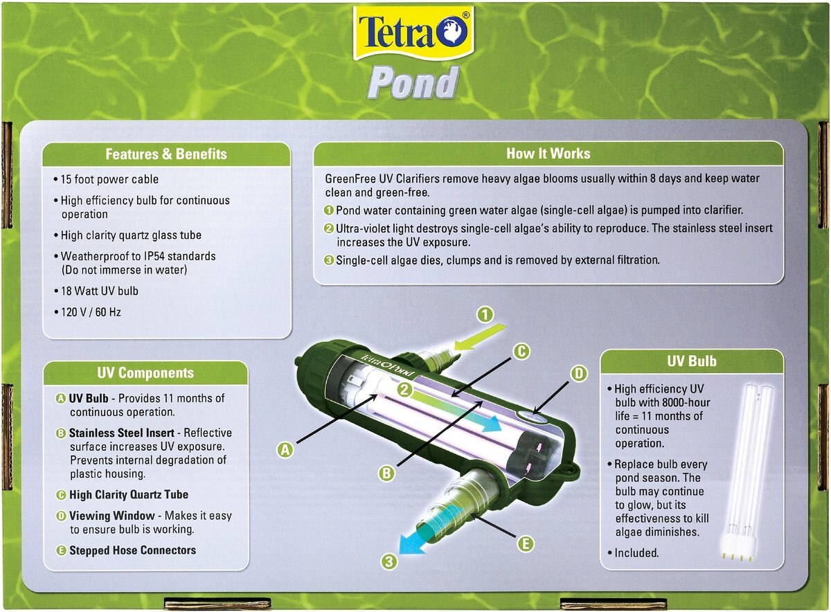 Tetra GreenFree Ultraviolet Pond Clarifier