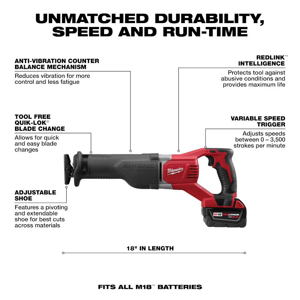 Milwaukee M18 Cordless Lithium-Ion 4-Tool Combo Kit 2694-24 from Milwaukee