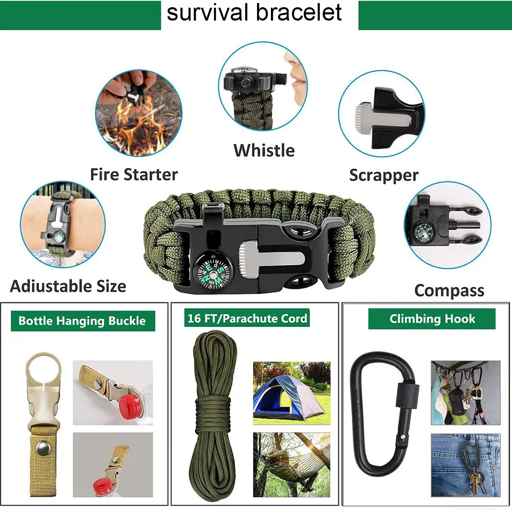 Outdoor Camping Travel Multifunction Wilderness First Aid SOS EDC Emergency Survival Kit