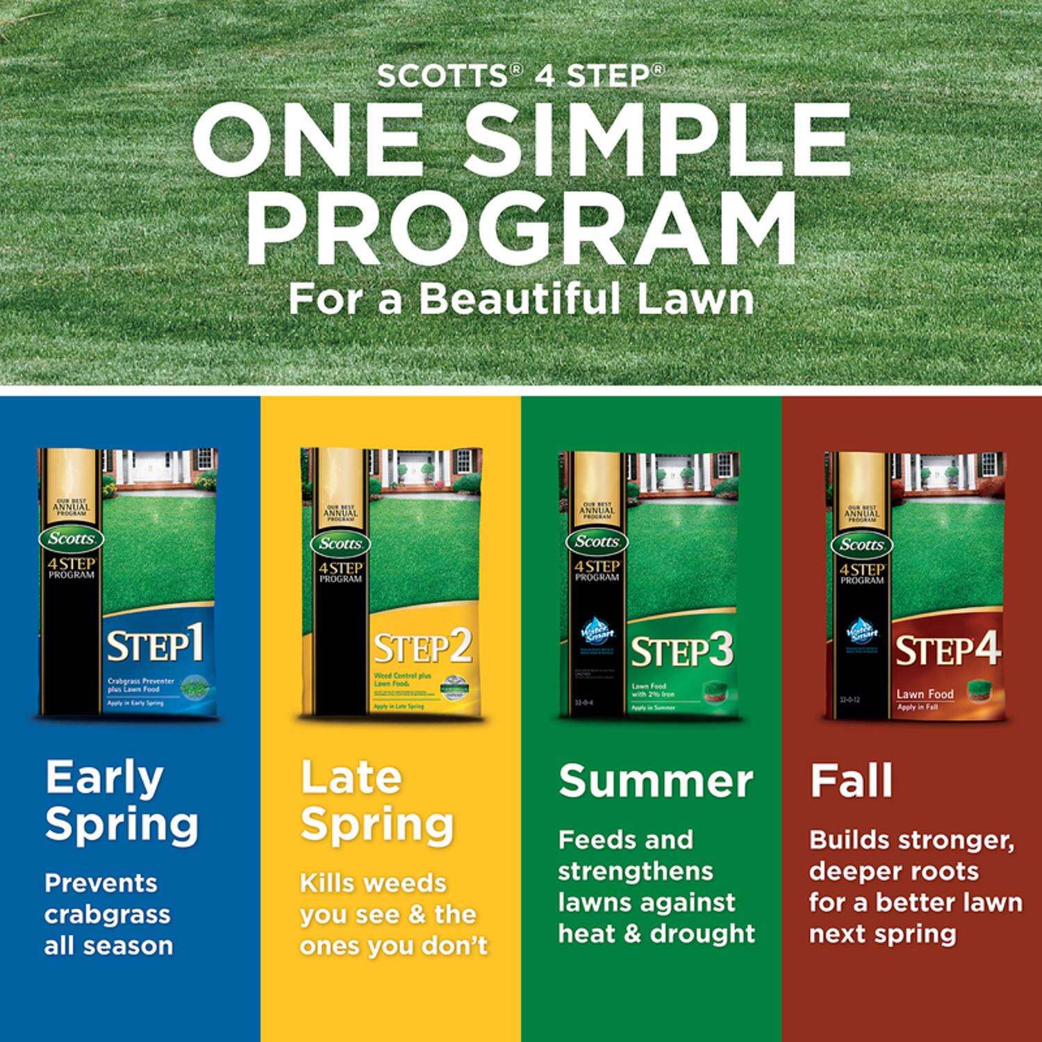 Scotts Step 1 Crabgrass Preventer Annual Program Lawn Fertilizer For Multiple Grass Types 5000 sq ft