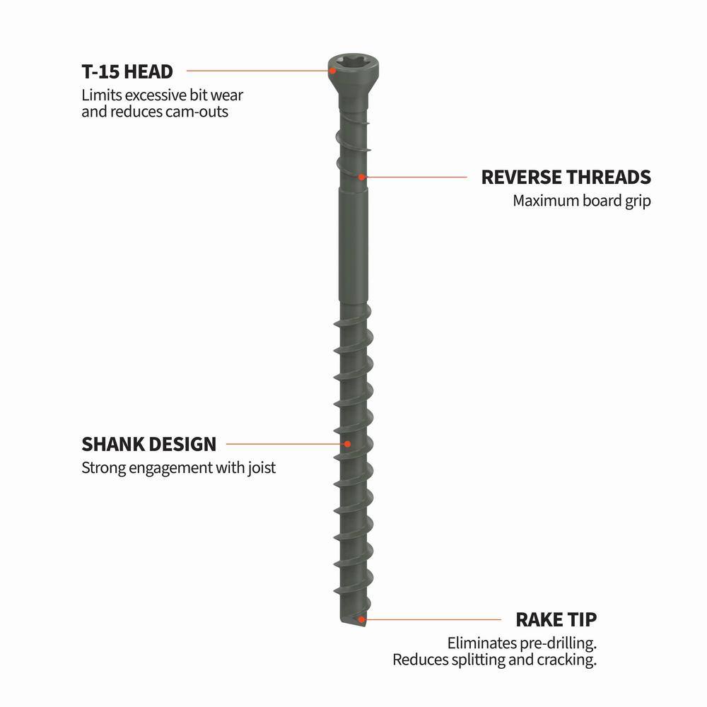 CAMO 1-78 in. ProTech Coated Trimhead Deck Screw (700-Count) 0345124