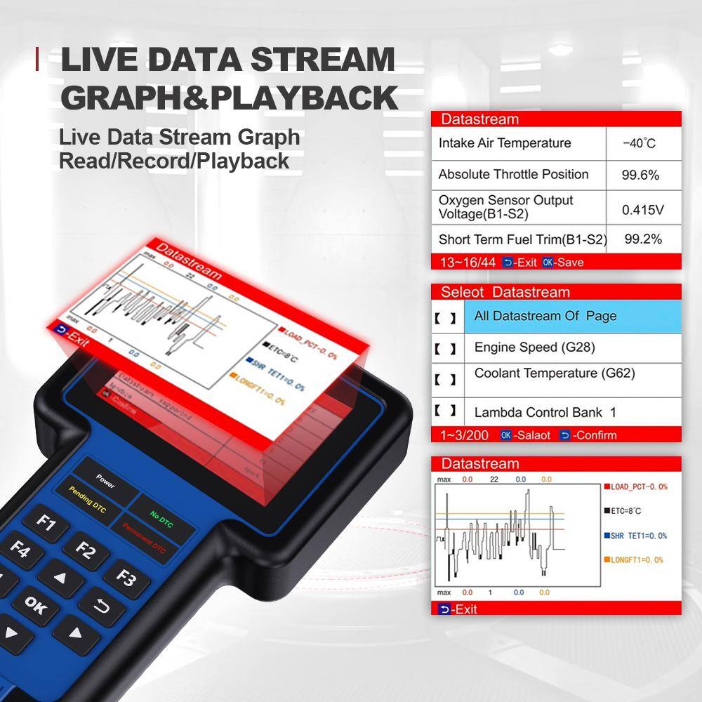 Thinkcar Tire Pressure Monitoring System TPMS OBD2 Scanner Car Code Reader Diagnostic Tool (Blue) THINKSCAN 601 TKSCAN601