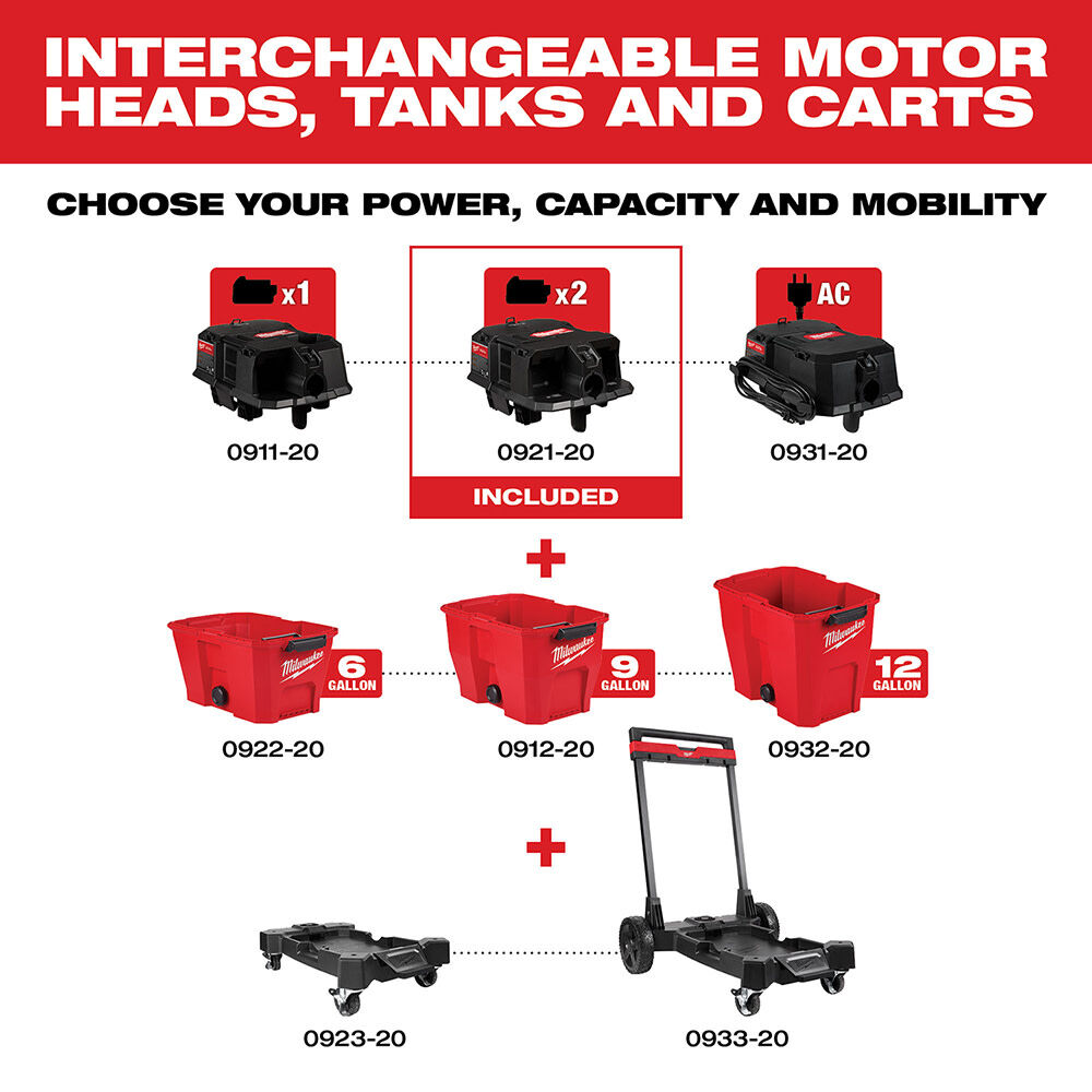 MW M18 FUEL Dual Battery Wet/Dry Vacuum Motor Head Bare Tool 0921-20 from MW