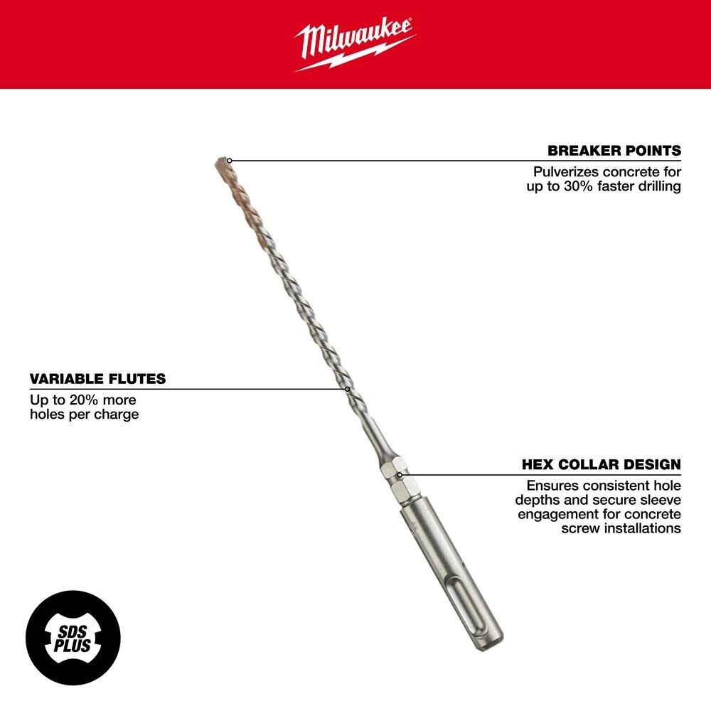 Milwaukee SDS-Plus 2-Cutter 5/32 in. x 7 in. with 1/4 in. Hex 48-20-7091 from Milwaukee