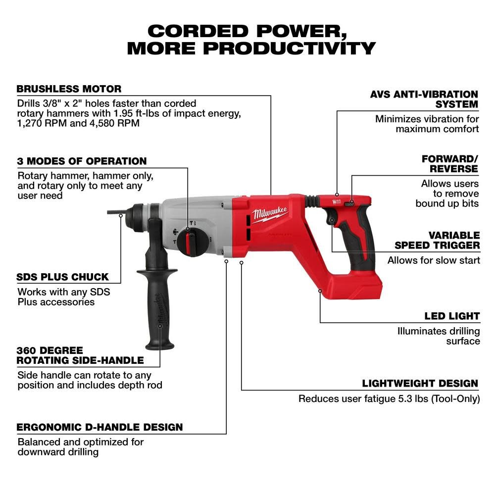 Milwaukee M18 Rotary Hammer 1 SDS Plus D Handle Bare Tool 2613-20 from Milwaukee