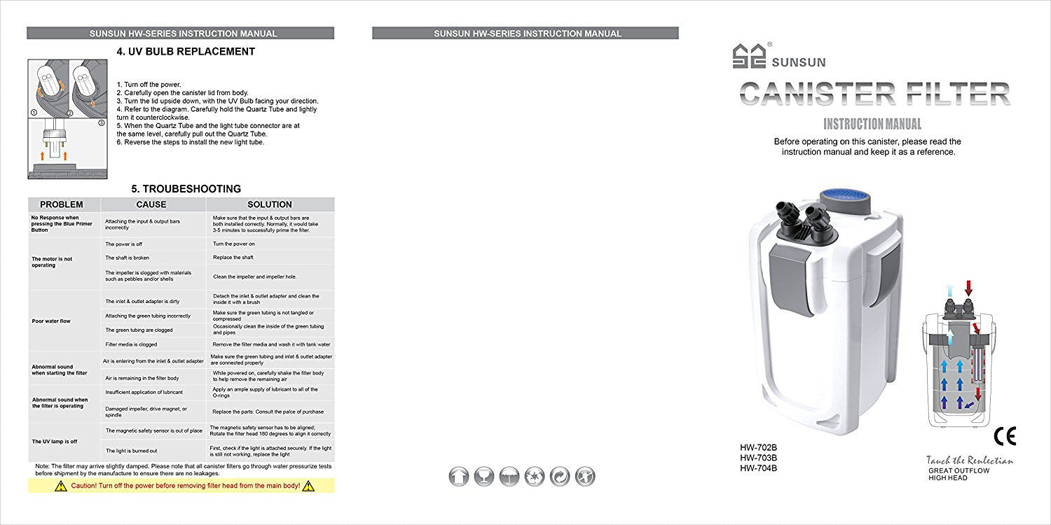 Sunsun HW704B 525Gph Pro Canister Filter Kit with 9W Uv Sterilizer