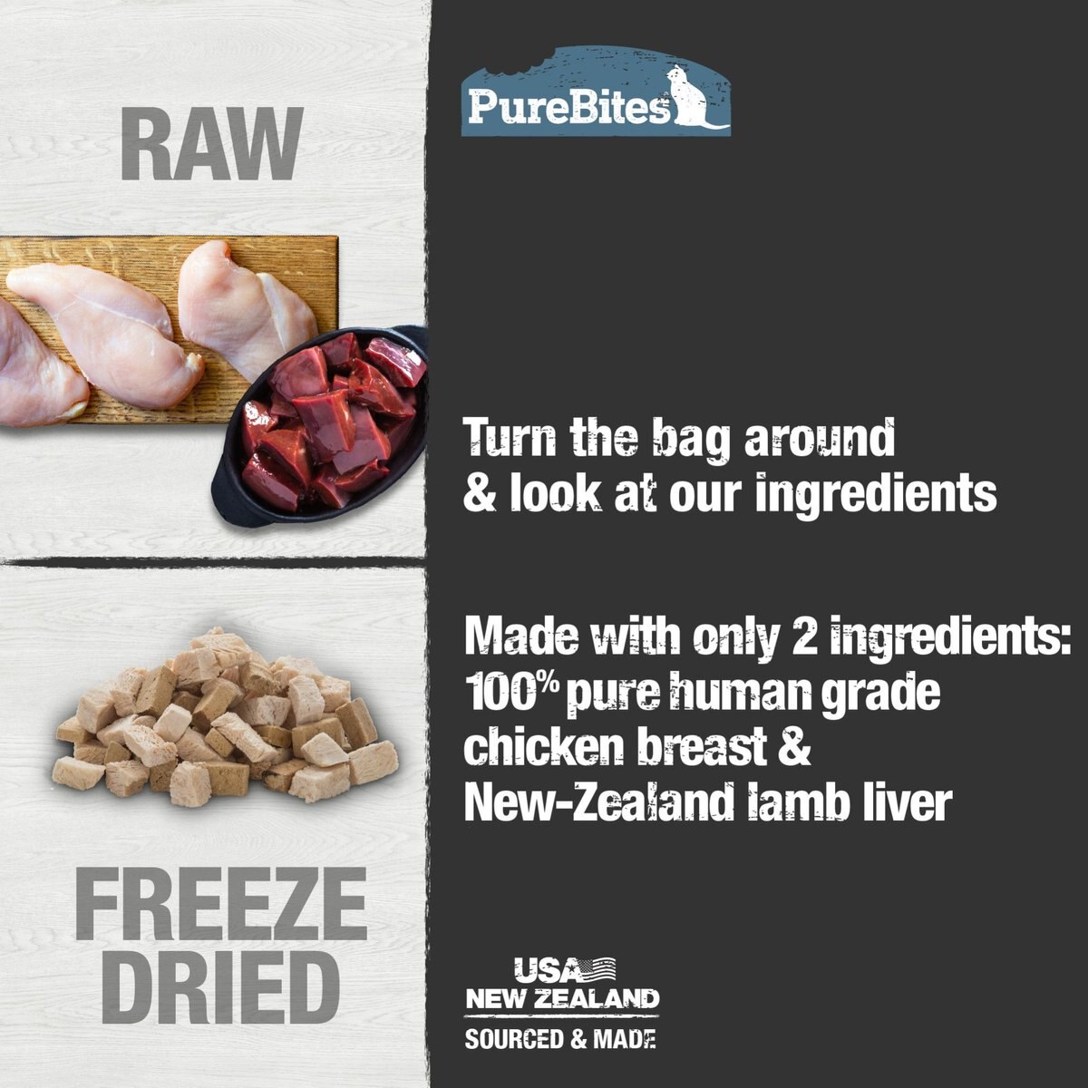 PureBites Chicken Breast and Lamb Freeze-Dried Raw Cat Treats