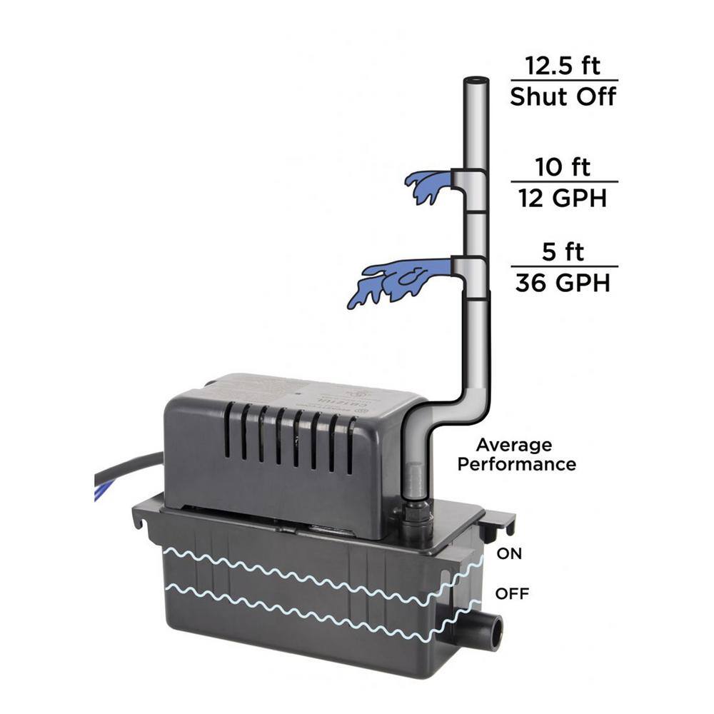 BECKETT Compact 115-Volt Condensate Removal Pump without Safety Switch with 11 ft. Maximum Lift CB121LSUL