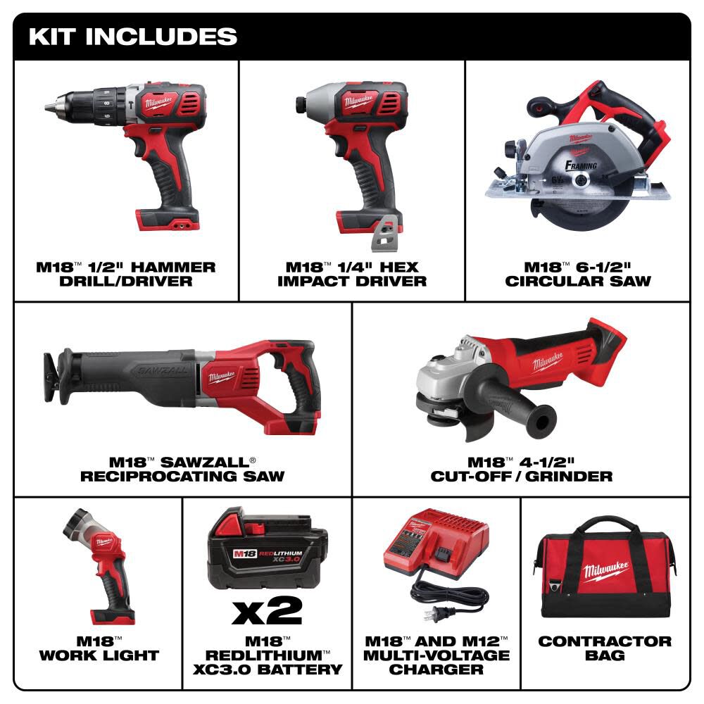 Milwaukee M18 Cordless Lithium-Ion 6-Tool Combo Kit 2696-26 from Milwaukee