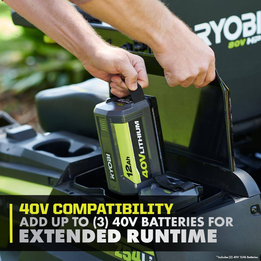 RYOBI 80V HP Brushless 42 in. Battery Electric Cordless Zero Turn Riding Mower (2) 80V Batteries (2) 40V Batteries and Charger RYRM8021