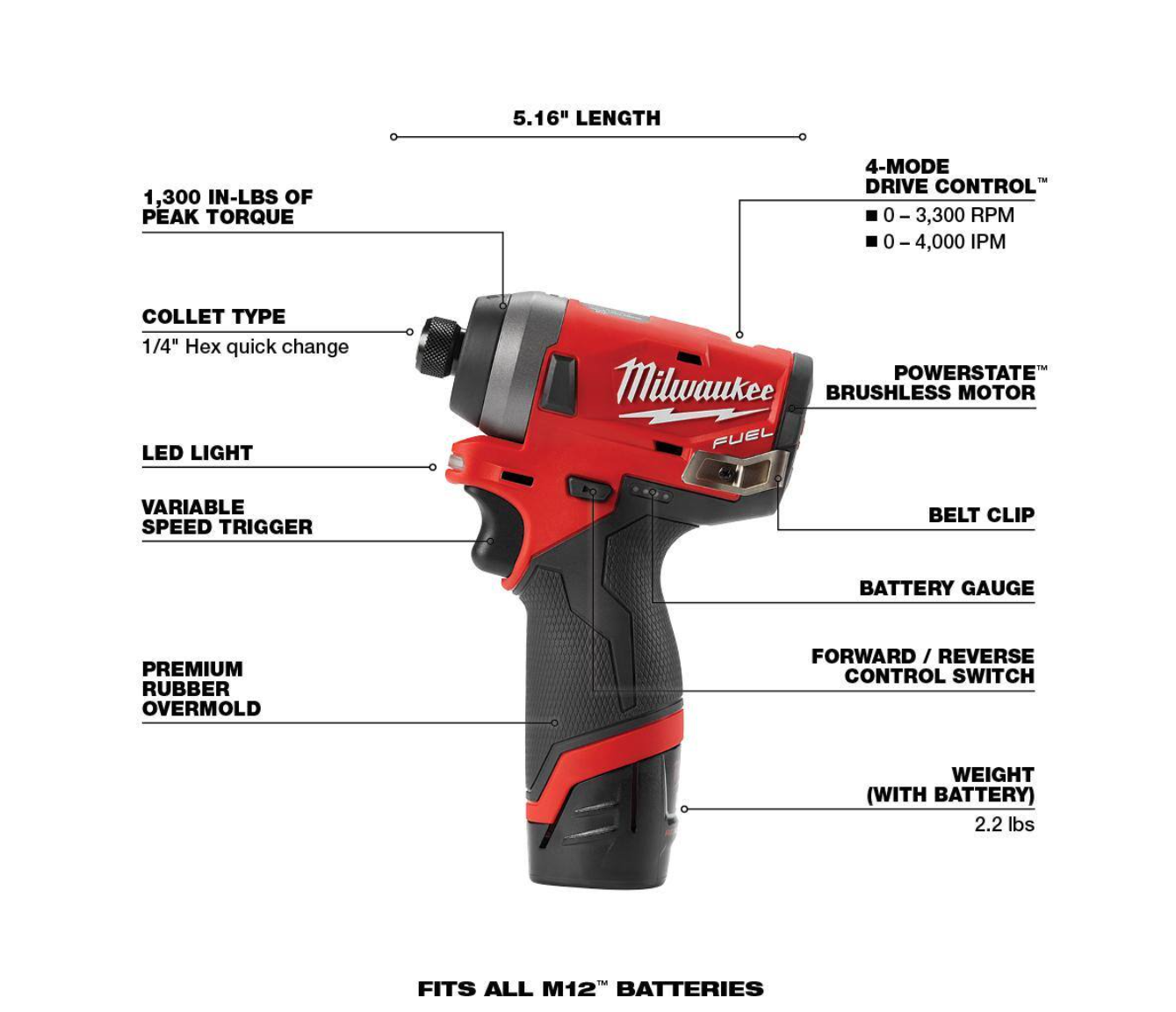 Milwaukee 2553-22-2426-20 M12 FUEL 12V Lithium-Ion Brushless Cordless 1/4 in. Hex Impact Driver Kit W/ M12 Multi-Tool